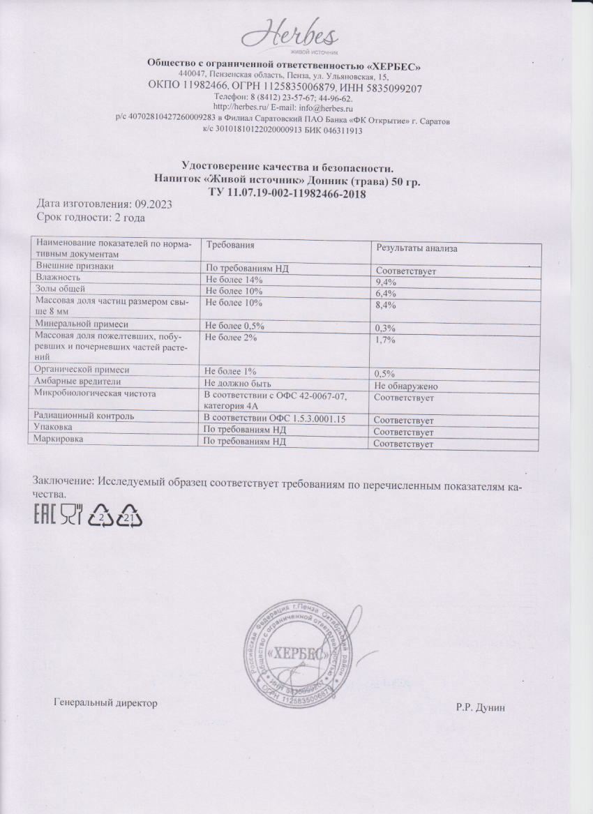 Паспорт №092023